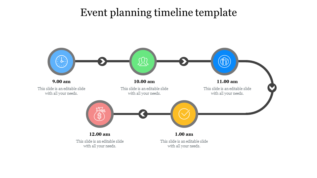 Event planning timeline template